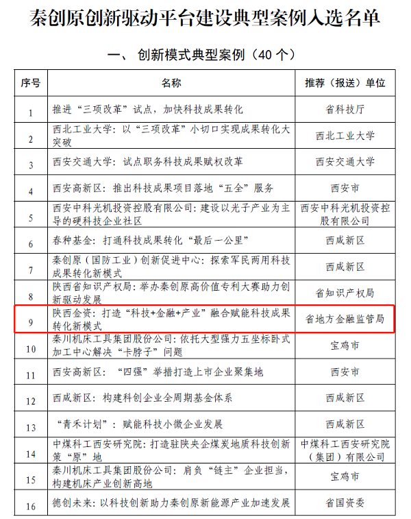 qy球友会·[中国]官方网站_项目60